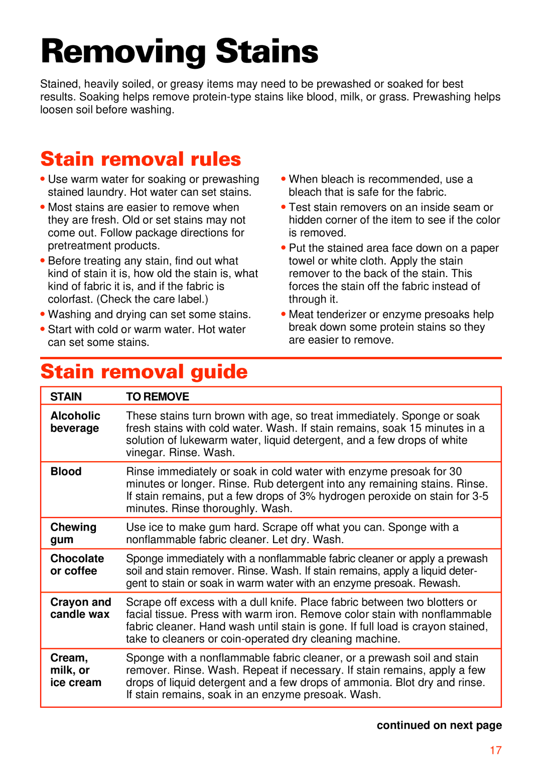 Whirlpool 3363573 warranty Removing Stains, Stain removal rules, Stain removal guide, Stain To Remove 