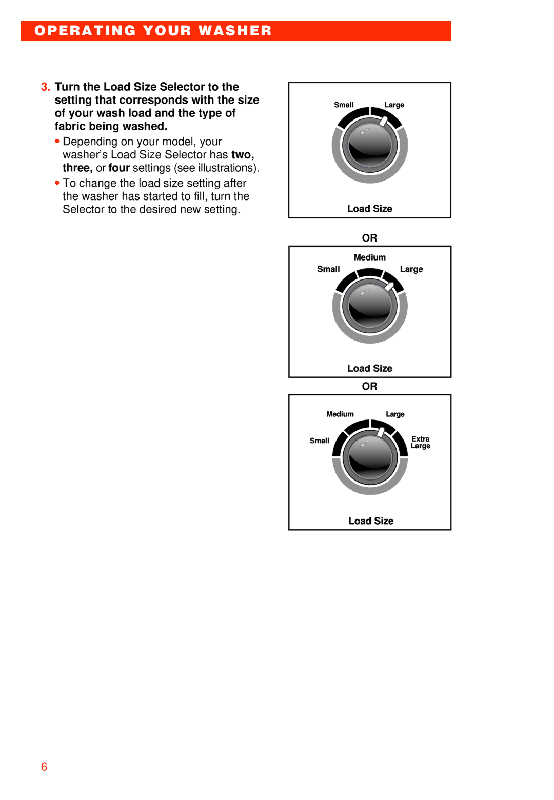 Whirlpool 3363573 warranty Operating Your Washer 