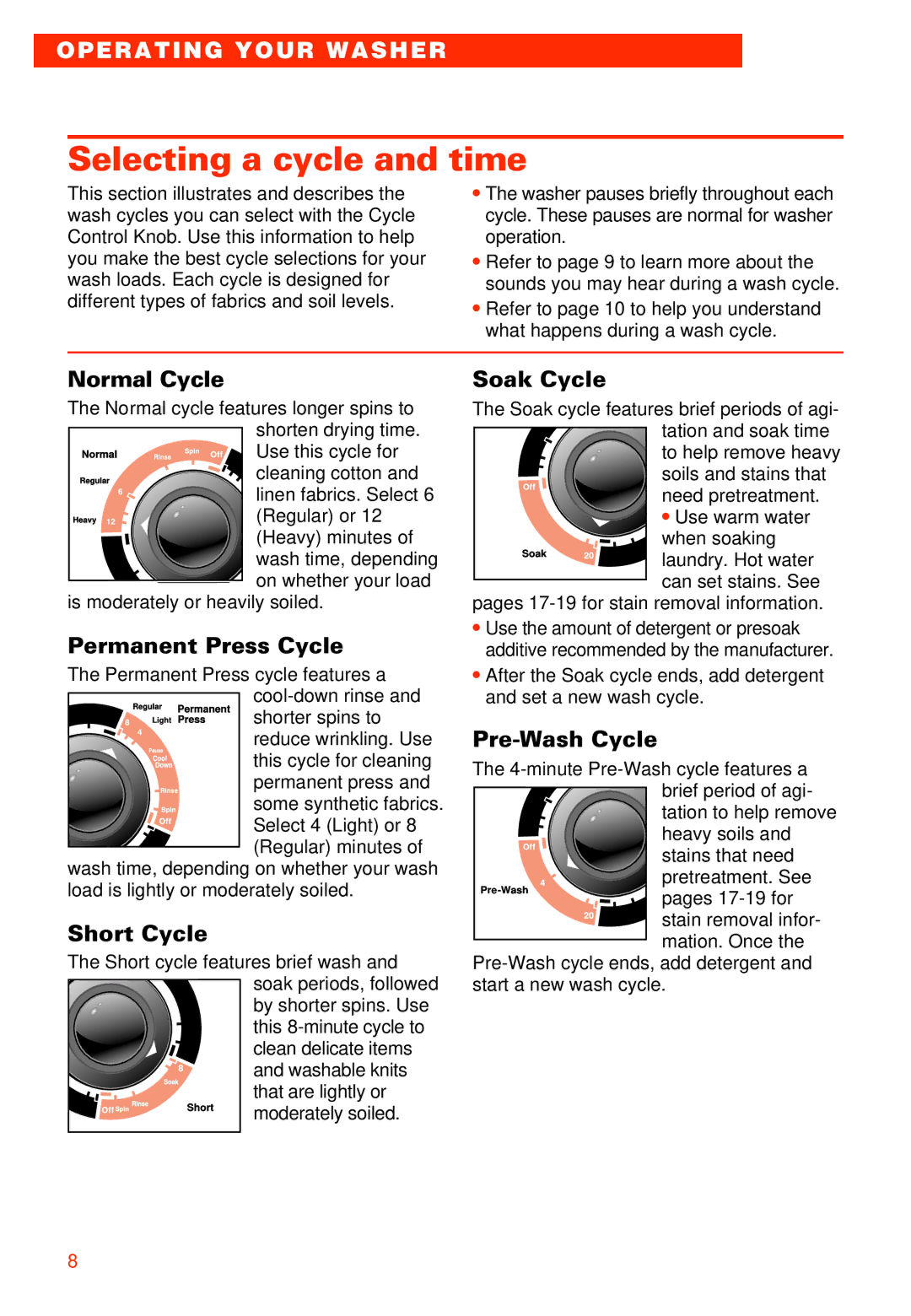 Whirlpool 3363573 warranty Selecting a cycle and time 