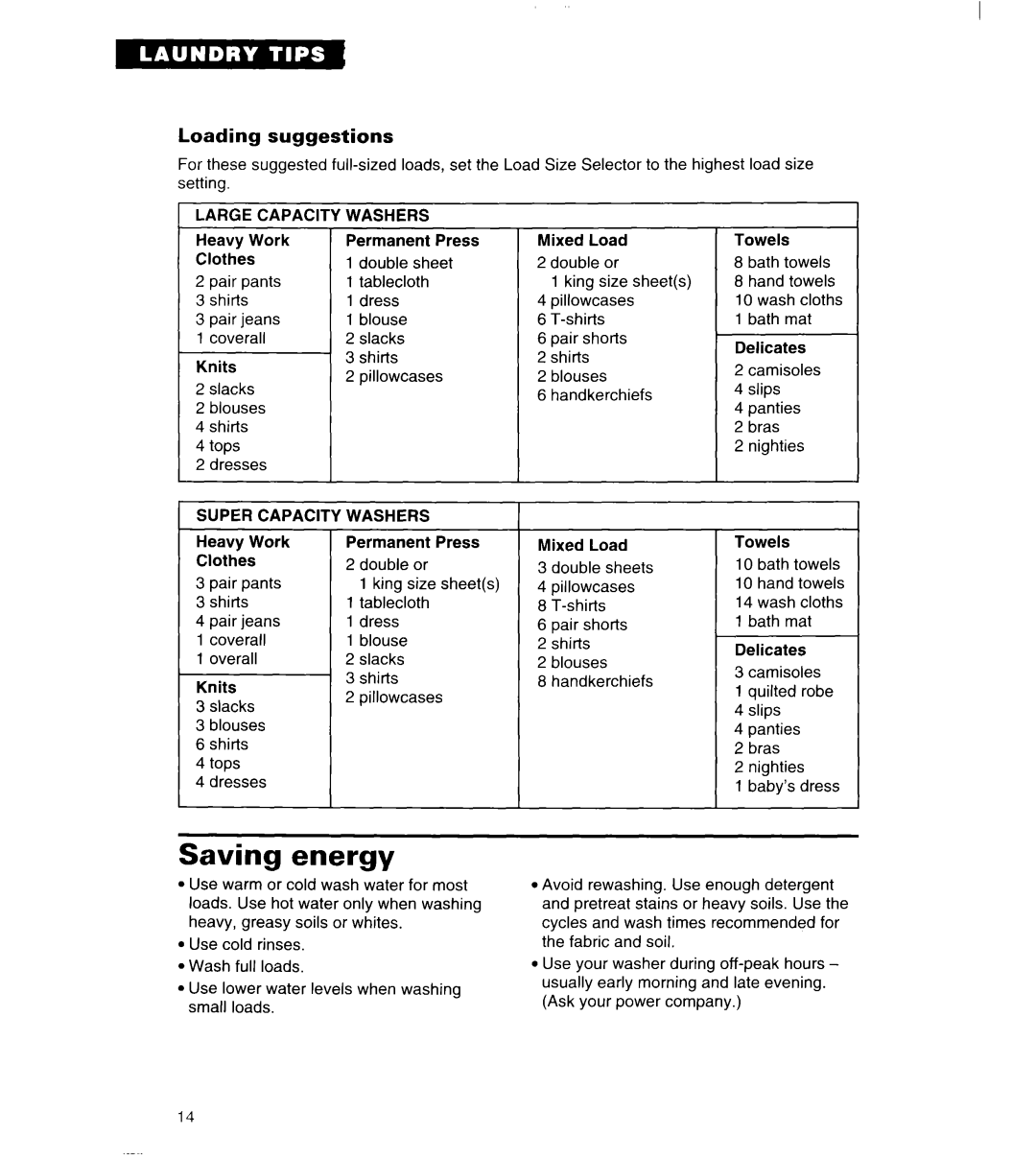Whirlpool 3363834 warranty Saving energy, Loading suggestions, Capacity Washers 