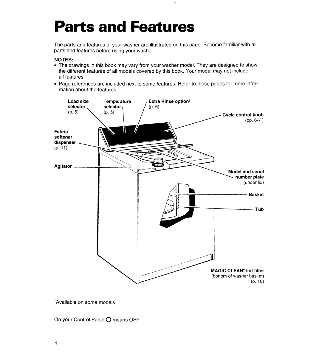 Whirlpool 3363834 warranty Parts and Features 