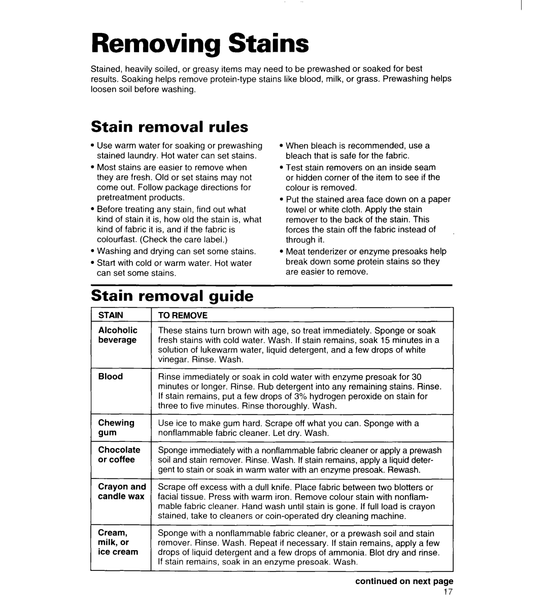 Whirlpool 3363834 warranty Removing Stains, Stain removal rules, guide 