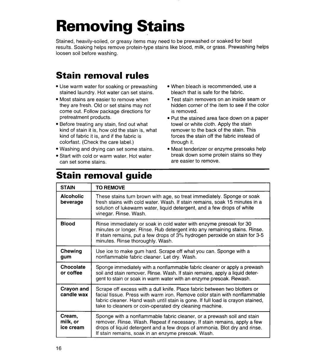 Whirlpool 3366859 warranty Removing Stains, Stain removal rules, Stain removal guide, To Remove 