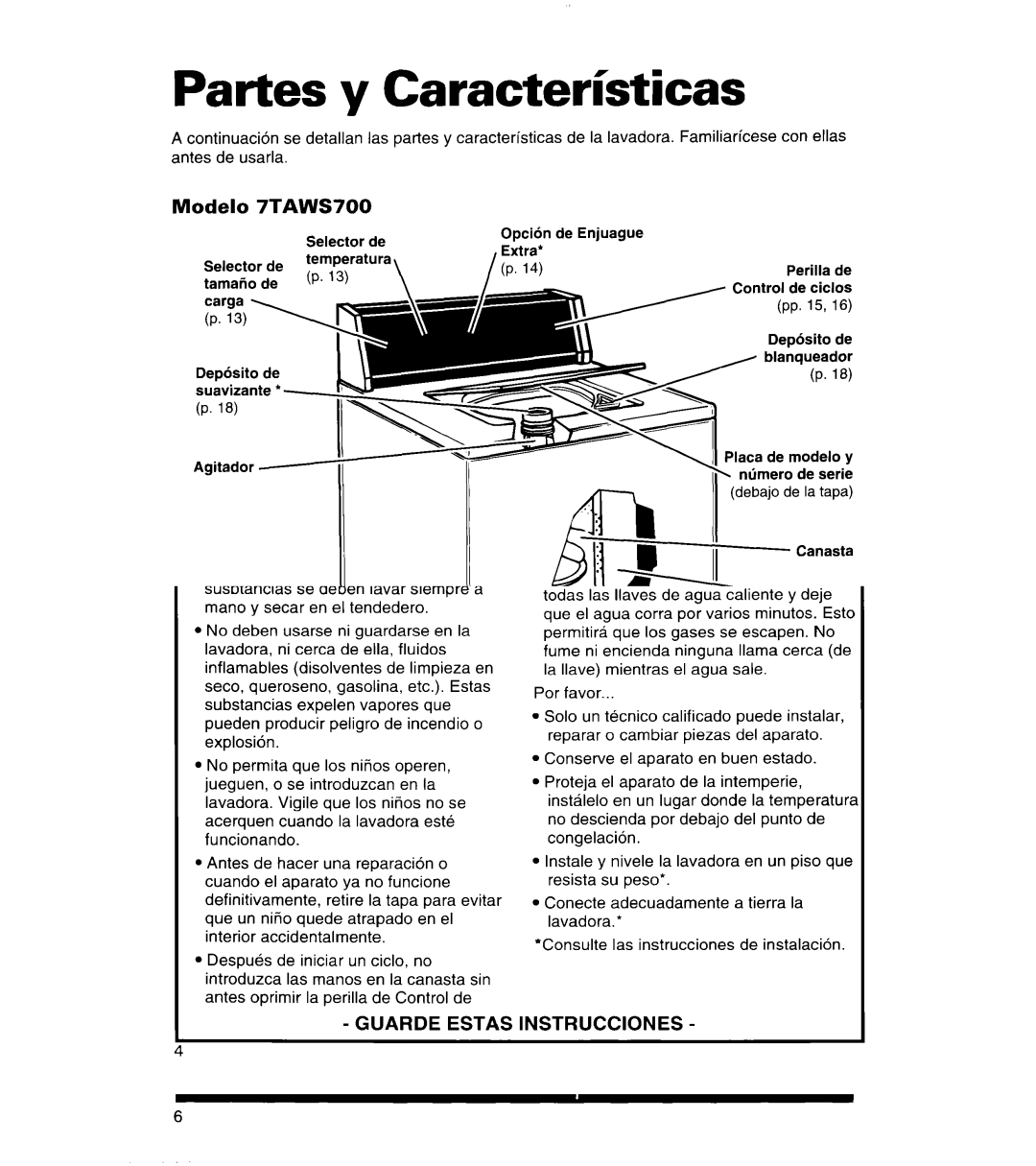 Whirlpool 3366859 warranty Partes y Caracteristicas, Modelo 