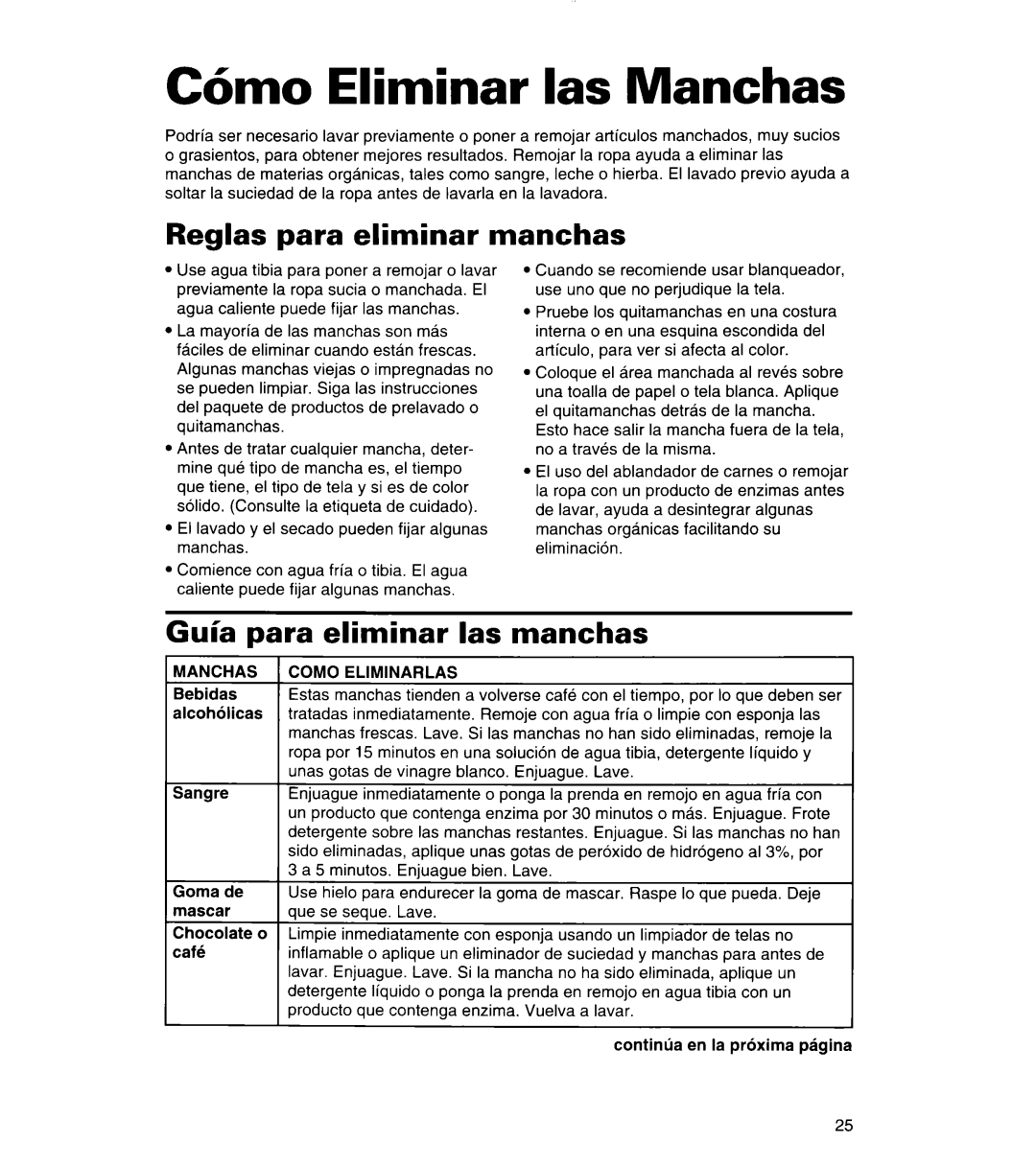 Whirlpool 3366859 warranty C6mo Eliminar las Manchas, Reglas para eliminar manchas, Gulla para eliminar 