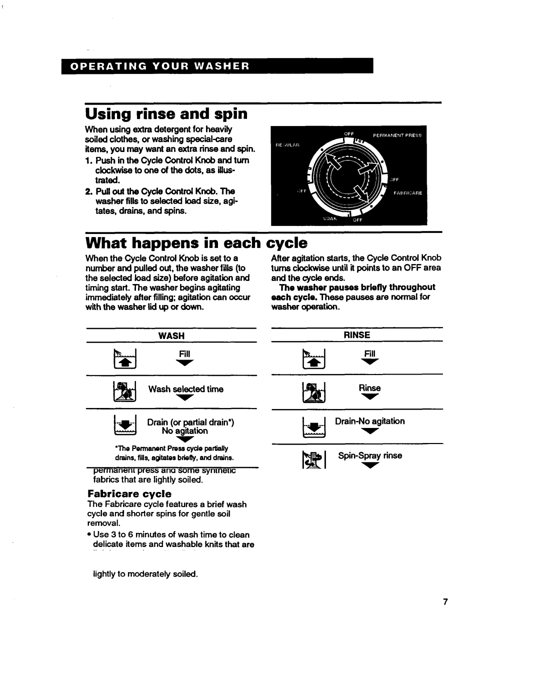 Whirlpool 3366860 warranty Using rinse and spin, What happens in each, Cycle, Wash, Rinse 