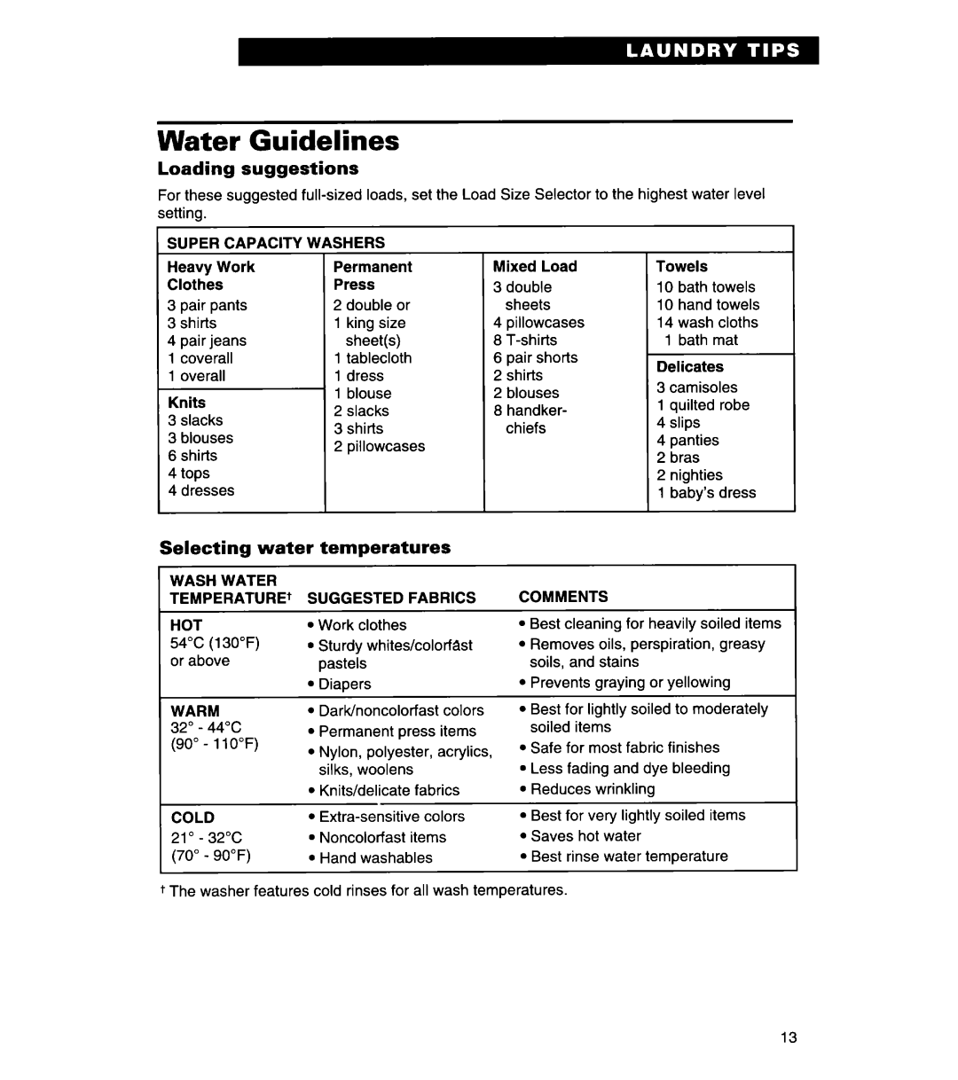 Whirlpool 3366869 warranty Water Guidelines, Loading suggestions, Selecting water temperatures 