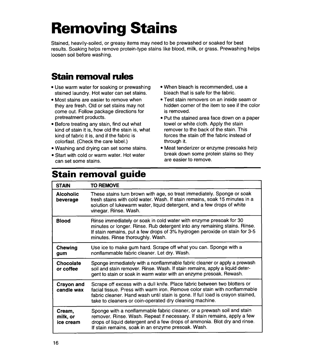 Whirlpool 3366869 warranty Removing Stains, Stain removal rules, Stain To Remove 