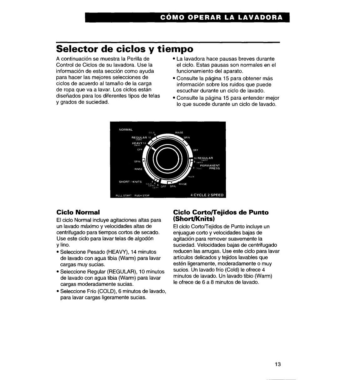 Whirlpool 3366869 warranty Selector de ciclos y tiempo, Ciclo Normal, Ciclo Corto/Tejidos de Punto Short/Knits 