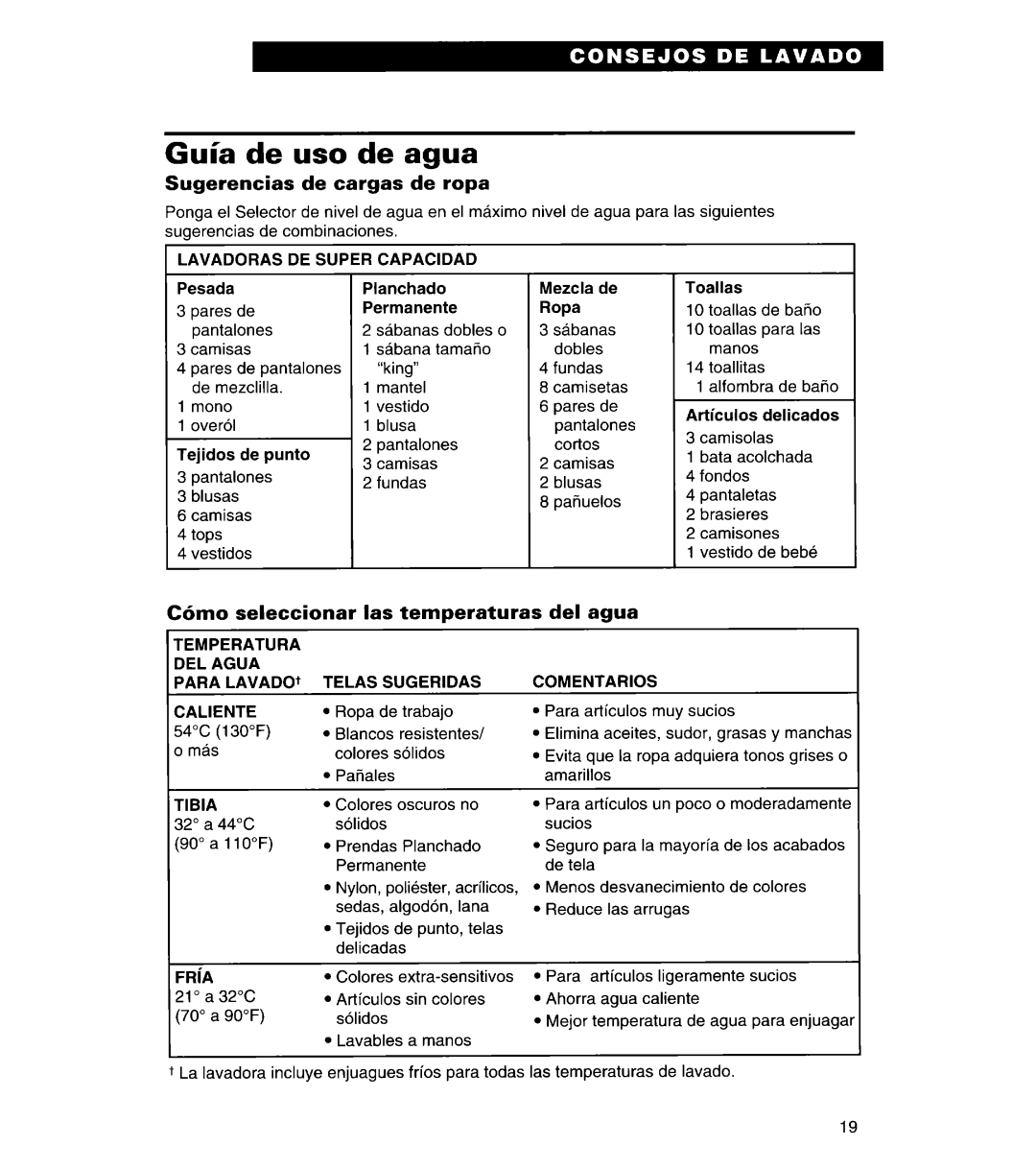 Whirlpool 3366869 warranty Guia de uso de agua, Sugerencias de cargas de ropa, C6mo, Las Temperaturas Del Agua 