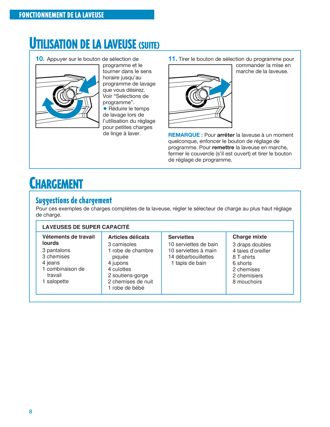 Whirlpool 3366875 warranty Chargement, Suggestions de chargement 