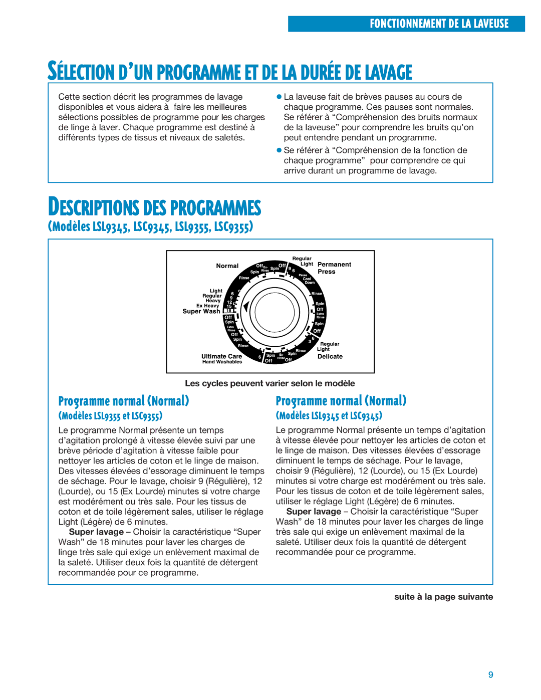 Whirlpool 3366875 warranty Descriptions DES Programmes, Modles LSL9345, LSC9345, LSL9355, LSC9355, Programme normal Normal 