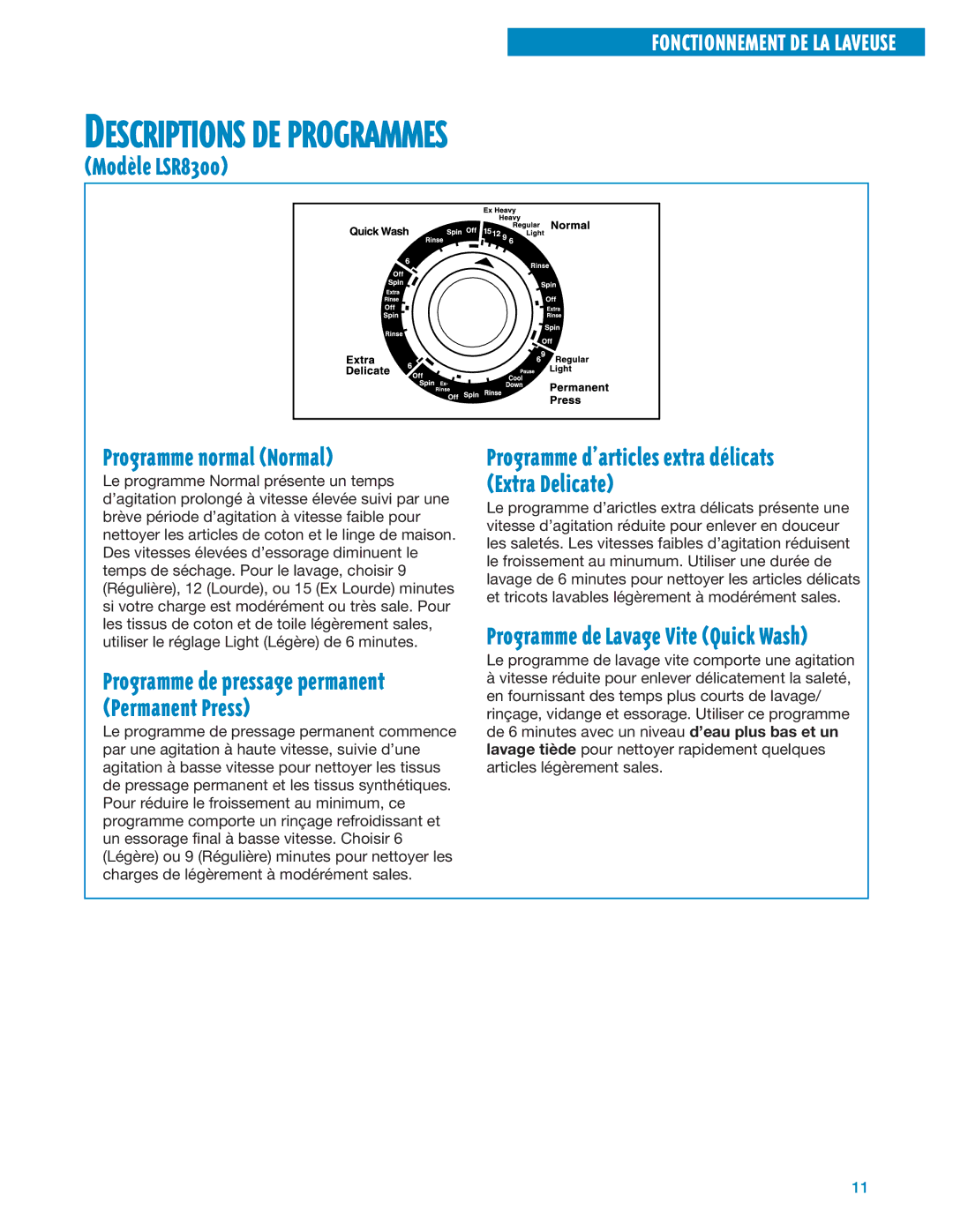Whirlpool 3366875 warranty Descriptions DE Programmes, Modle LSR8300 Programme normal Normal 