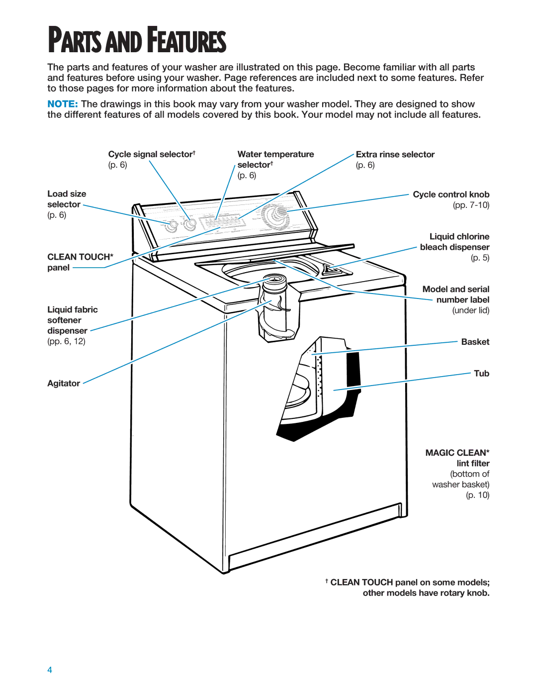 Whirlpool 3366875 warranty Parts and Features, Cycle signal selector†, Selector† 