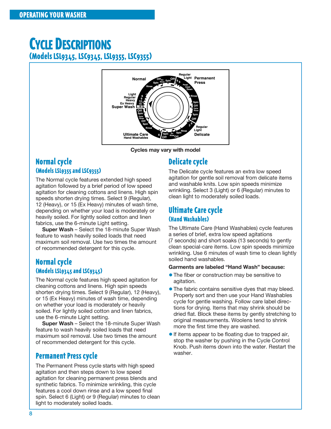 Whirlpool 3366875 warranty Cycle Descriptions 