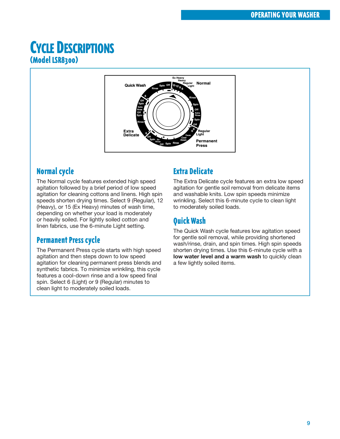 Whirlpool 3366875 warranty Model LSR8300 Normal cycle, Extra Delicate, Quick Wash 