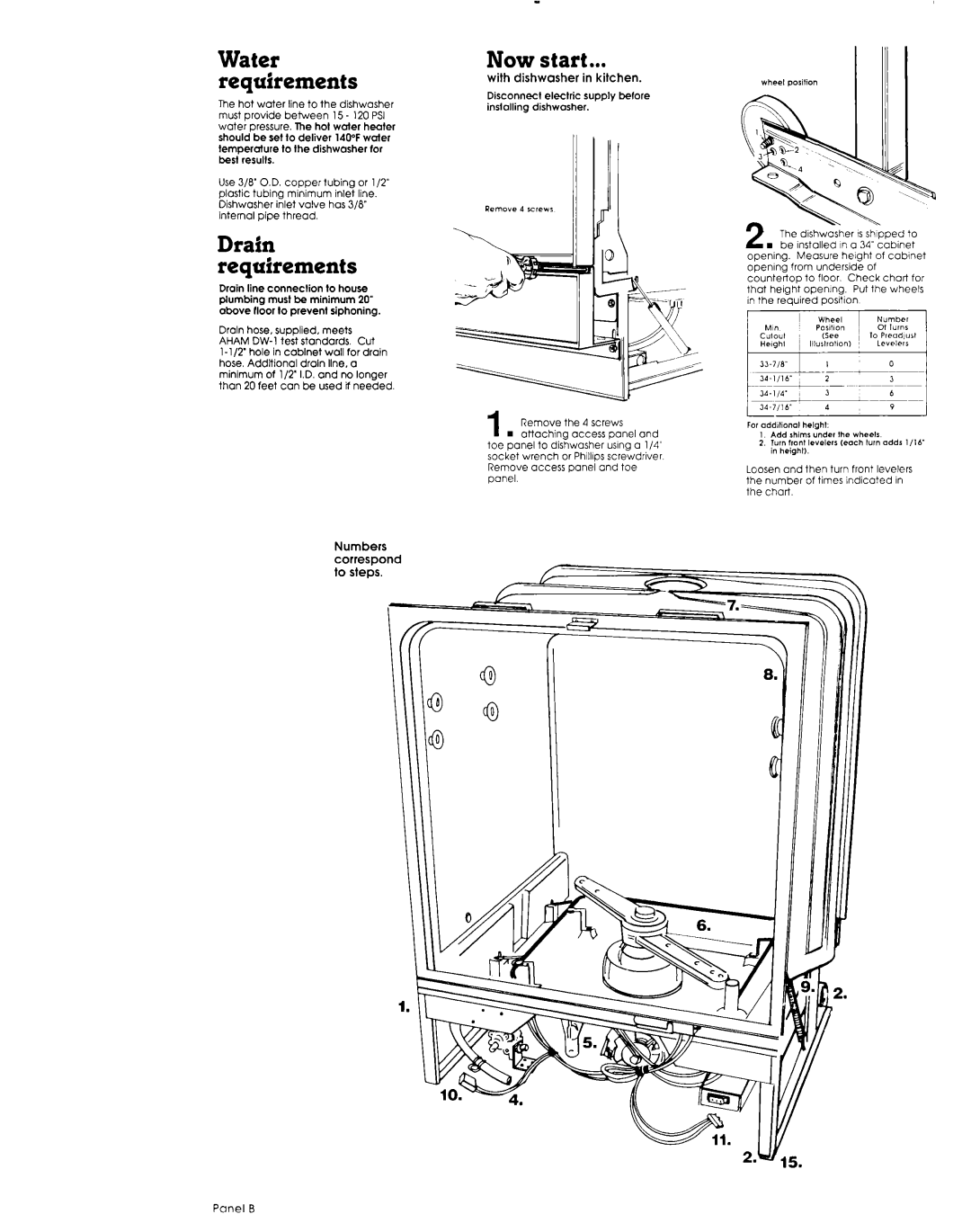 Whirlpool 3369088 installation instructions Now start, Water requirements, Drain requfrements 