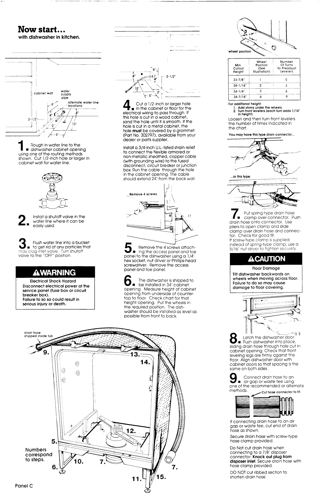 Whirlpool 3369089 installation instructions Now start, with dishwasher in kitchen, v +5’*+, Panel C 