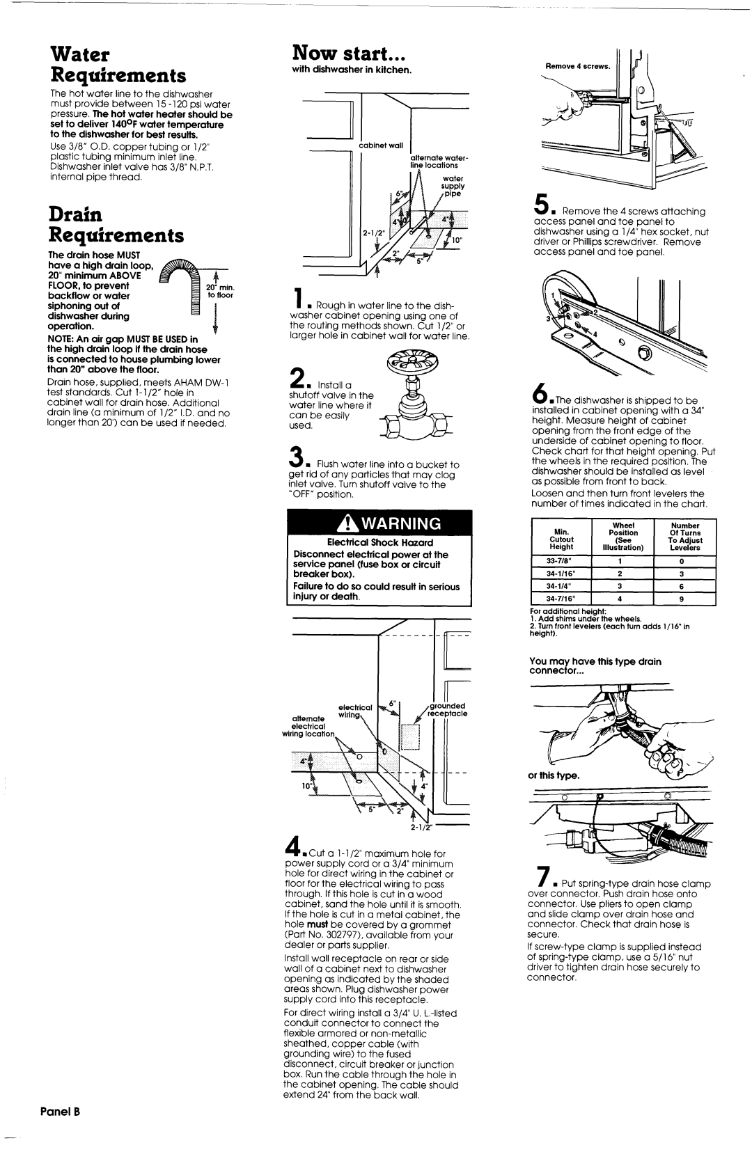 Whirlpool 3369092 REV. A installation instructions Water Requirements, Drain Requfrements, Now start, Panel B 