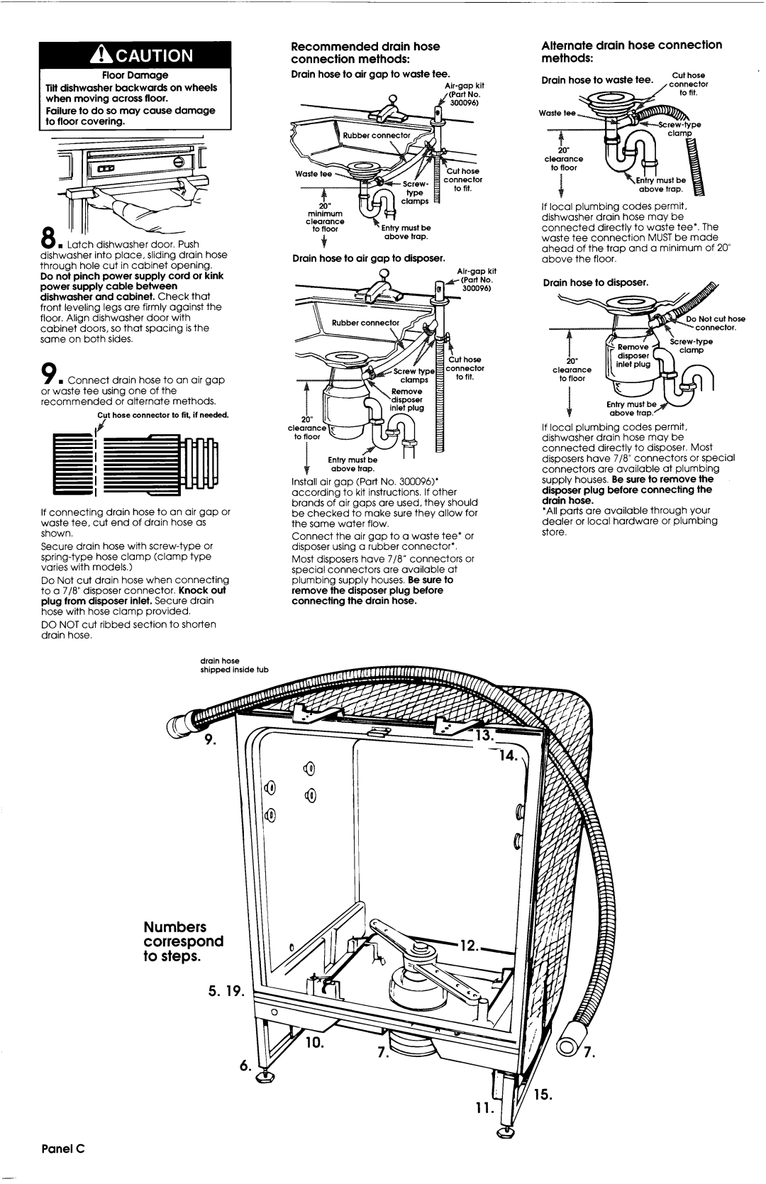 Whirlpool 3369092 REV. A Numbers correspond to steps, Recommended drain hose connection methods, Panel C 