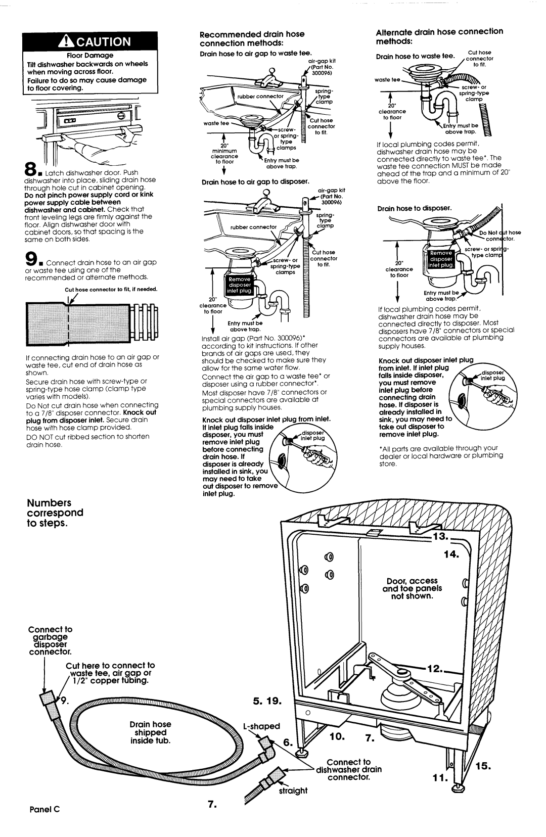 Whirlpool 3374369 1 yJp+l, Recommended drain hose connection methods, Alternate drain hose connection methods, Panel C 
