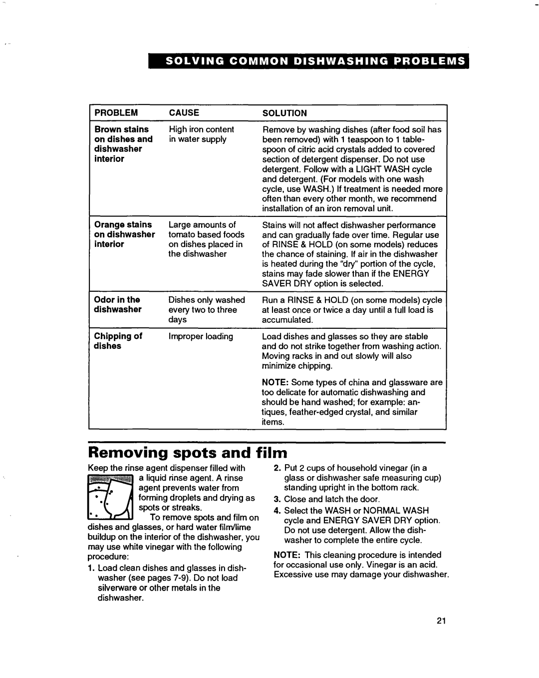 Whirlpool 3376809 warranty Removing spots and film, Problem Cause 