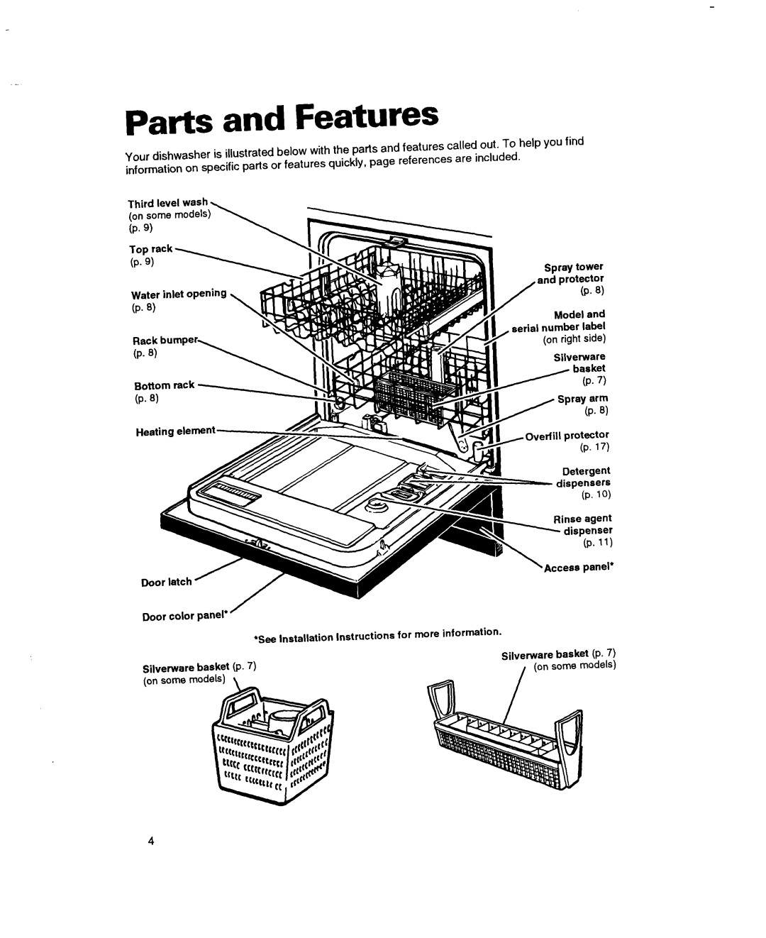 Whirlpool 3376809 warranty Parts and Features 