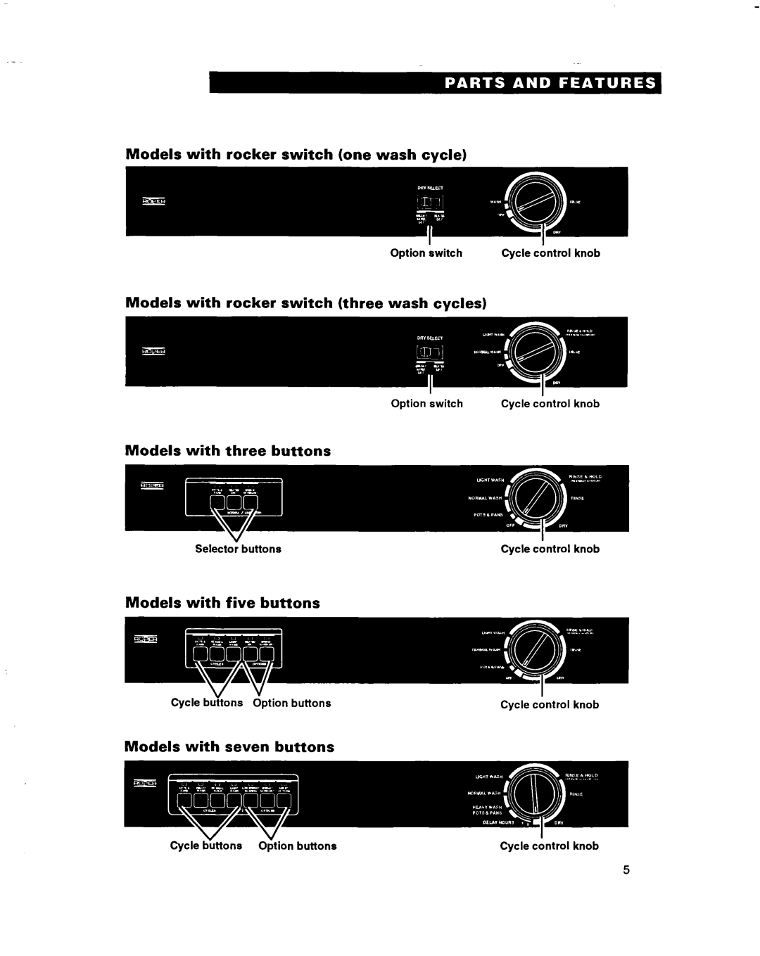 Whirlpool 3376809 warranty Models with rocker switch one wash cycle, Models with rocker switch three wash cycles, ~~~~~ 