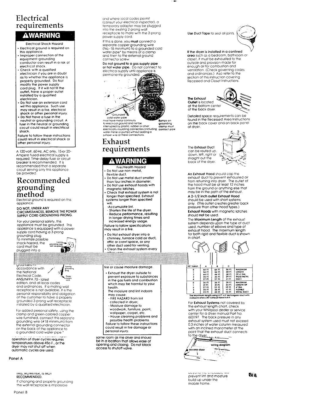 Whirlpool 3393 137 installation instructions Electrical requirements, Recommended grounding method 