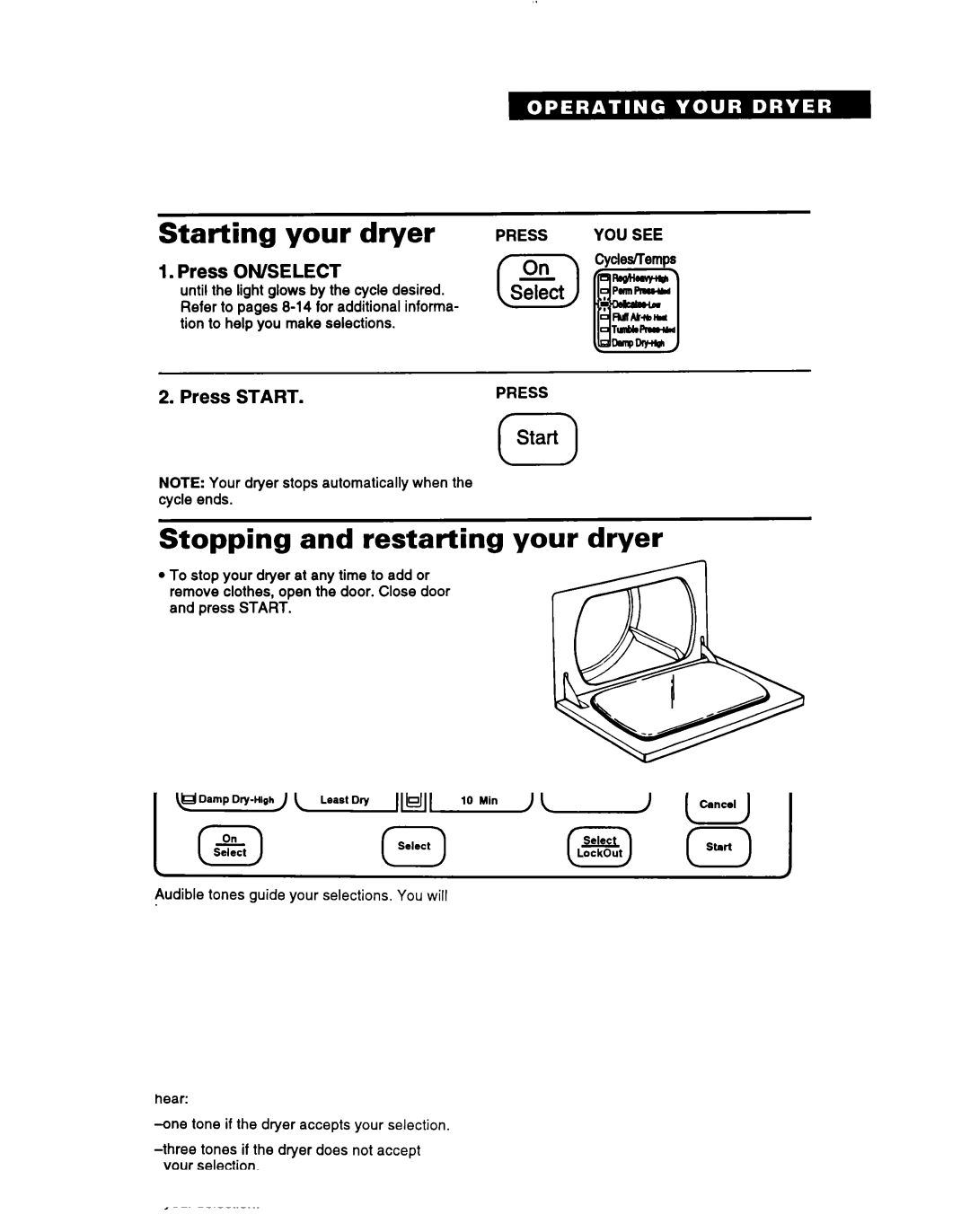 Whirlpool 3396304 warranty Stopping and restarting, Your dryer, CydesITemps 