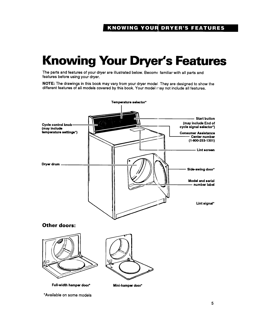 Whirlpool 3396311 manual Knowing Your Dryer‘s Features, Other doors 