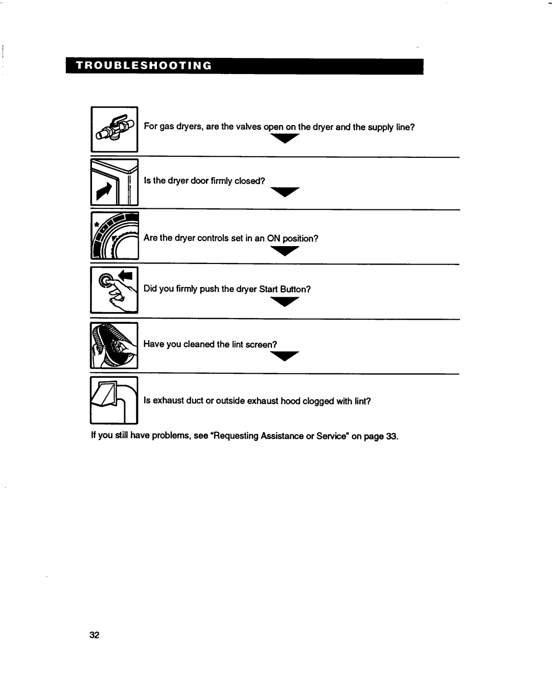 Whirlpool 3396314 warranty 