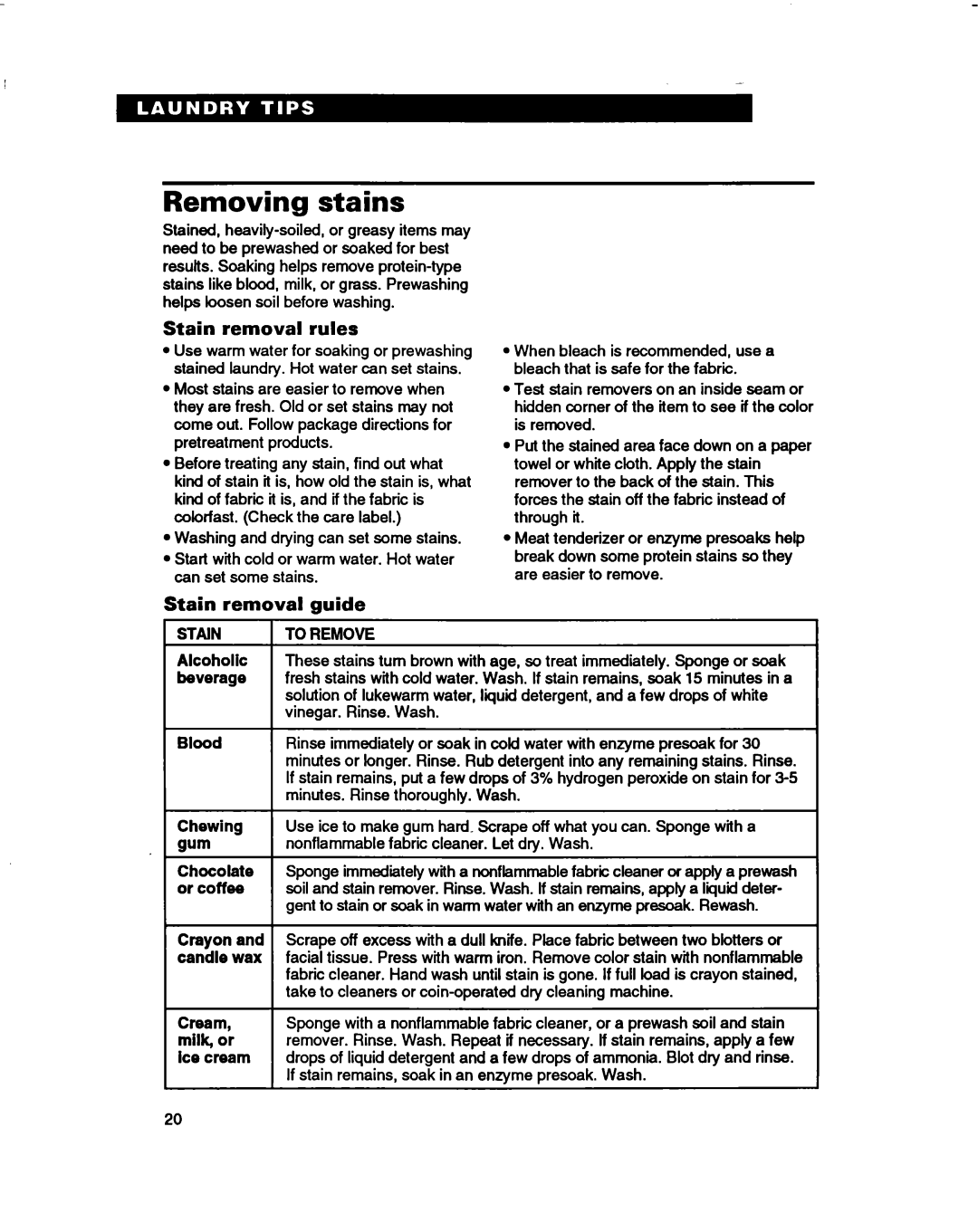 Whirlpool 3396314 warranty Removing stains, Stain removal rules, Stain removal guide, STAlN, Chewing 
