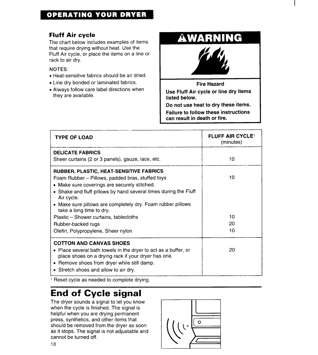 Whirlpool 3396315 manual End of Cycle signal, Fluff Air cycle, Type of Load Delicate Fabrics, Fluff AIR CYCLE+ 