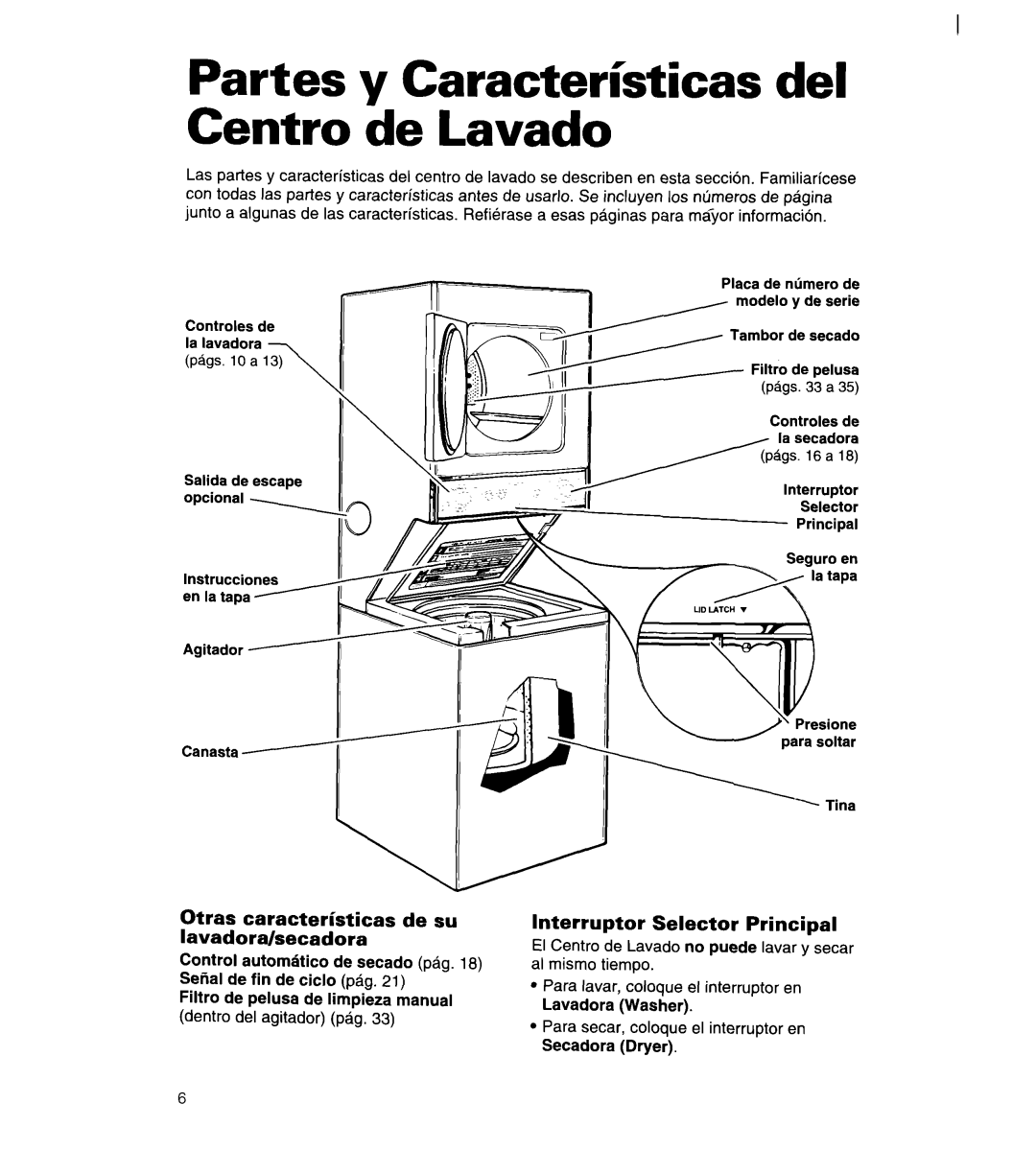 Whirlpool 3396315 manual Partes y Caracterkticas del Centro de Lavado, Otras caracteristicas de su lavadorakecadora 