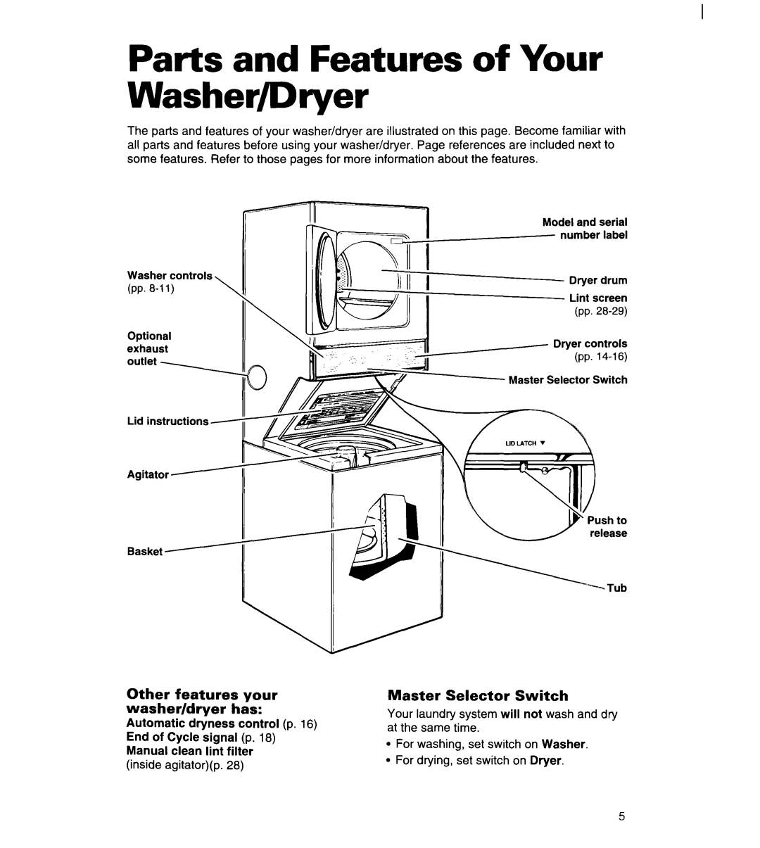 Whirlpool 3396315 Parts and Features of Your Washer/Dryer, Other features your Washer/dryer has, Master Selector Switch 