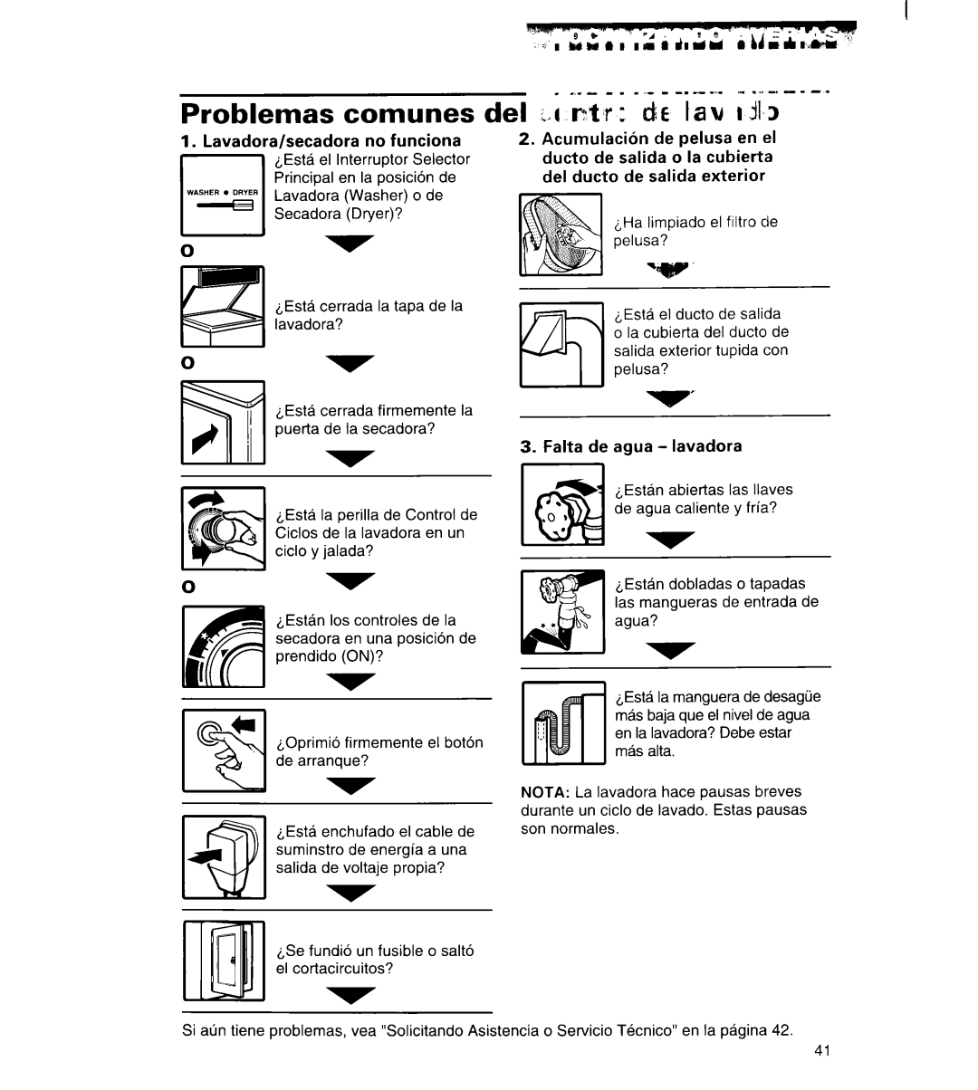 Whirlpool 3396315 manual Problemas comunes, Del i.4 r+.r & tau I JIh 