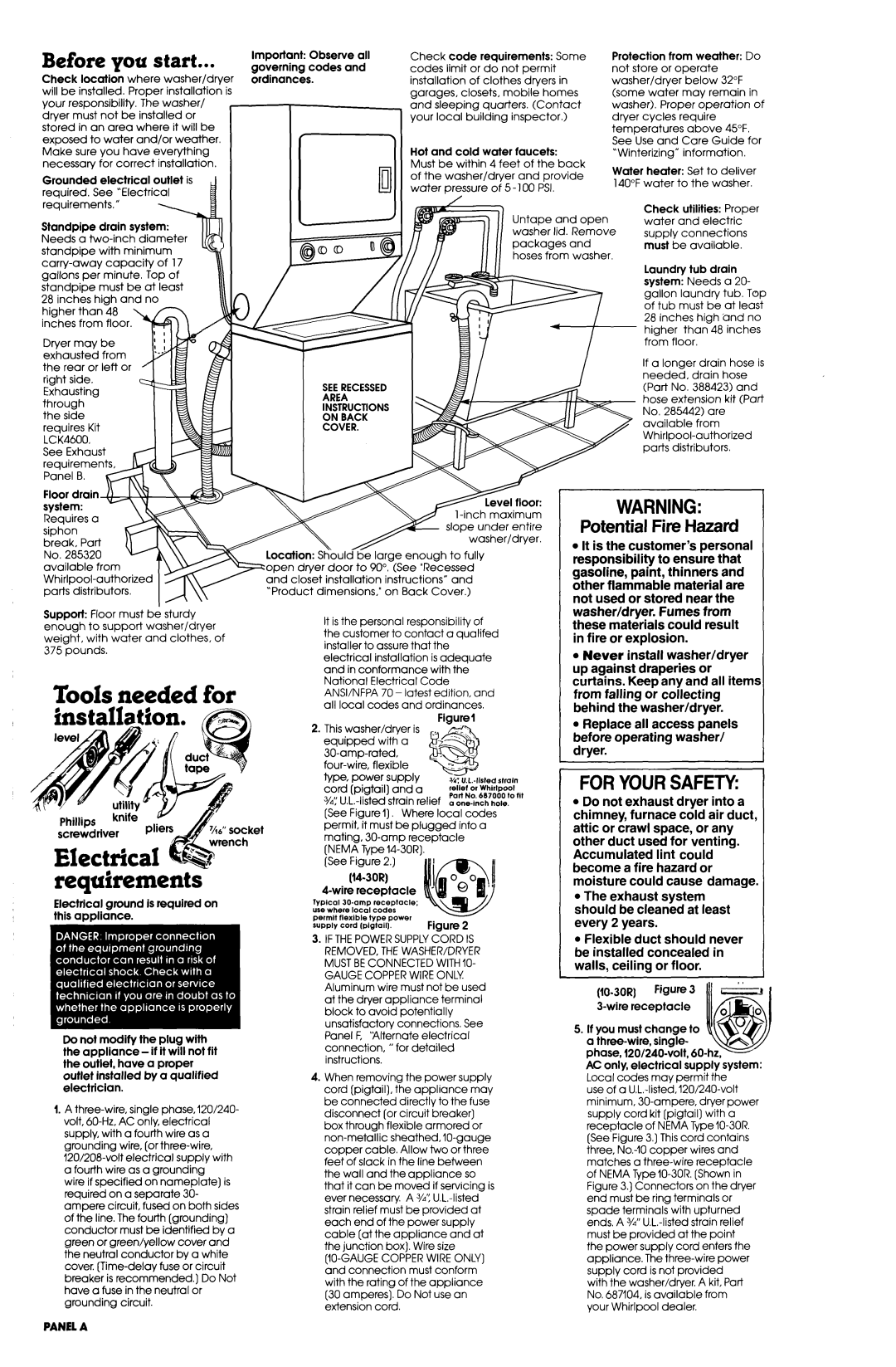 Whirlpool 3397512 installation instructions Requirements, Panela 