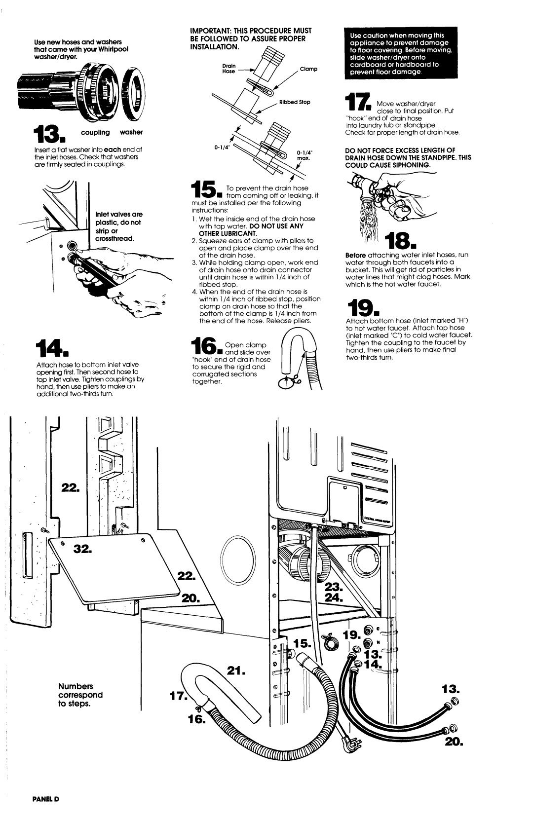 Whirlpool 3397512 installation instructions Inlet valves are, Paneld 