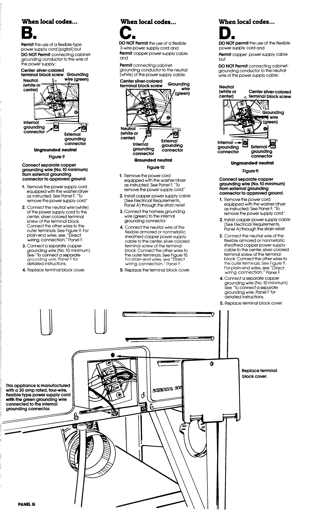 Whirlpool 3397512 installation instructions Panelg 