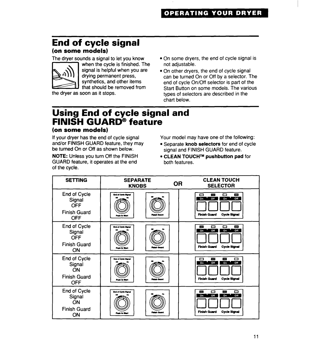 Whirlpool 340 1094 Using End of cycle signal and Finish GUARD@ feature, On some models, Off, Clean Touch Or Selector 