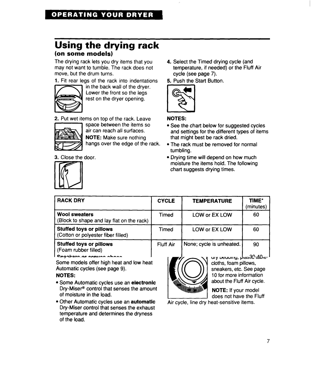 Whirlpool 340 1094 warranty Using the drying rack, Lint signal, Temperature Time 