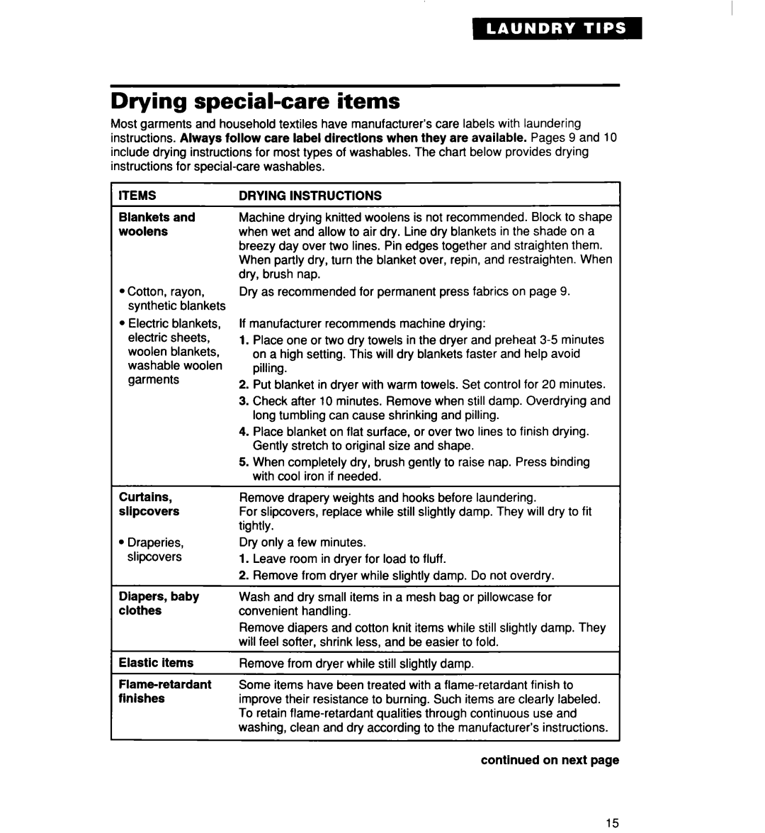 Whirlpool 340 1094 warranty Drying special-care items, Items, Drying Instructions 