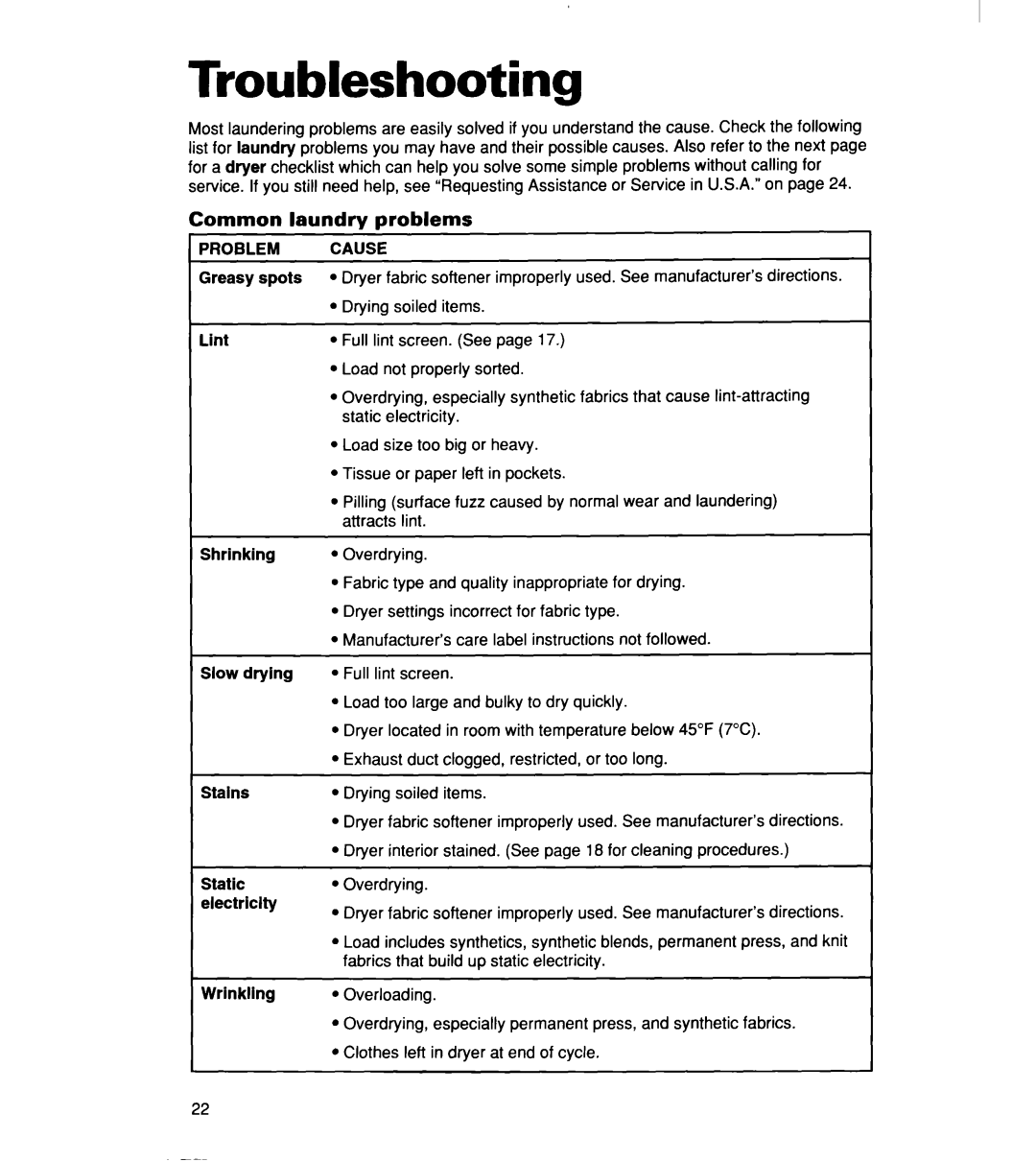 Whirlpool 340 1094 warranty Troubleshooting, Common laundry problems, Problem Cause 