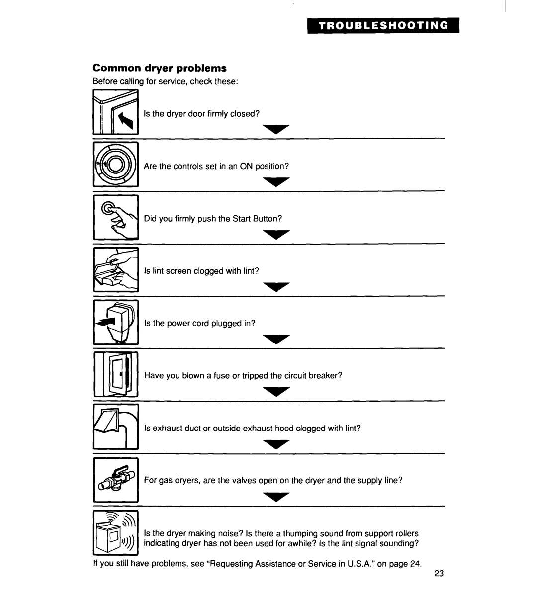 Whirlpool 340 1094 warranty Common dryer problems 