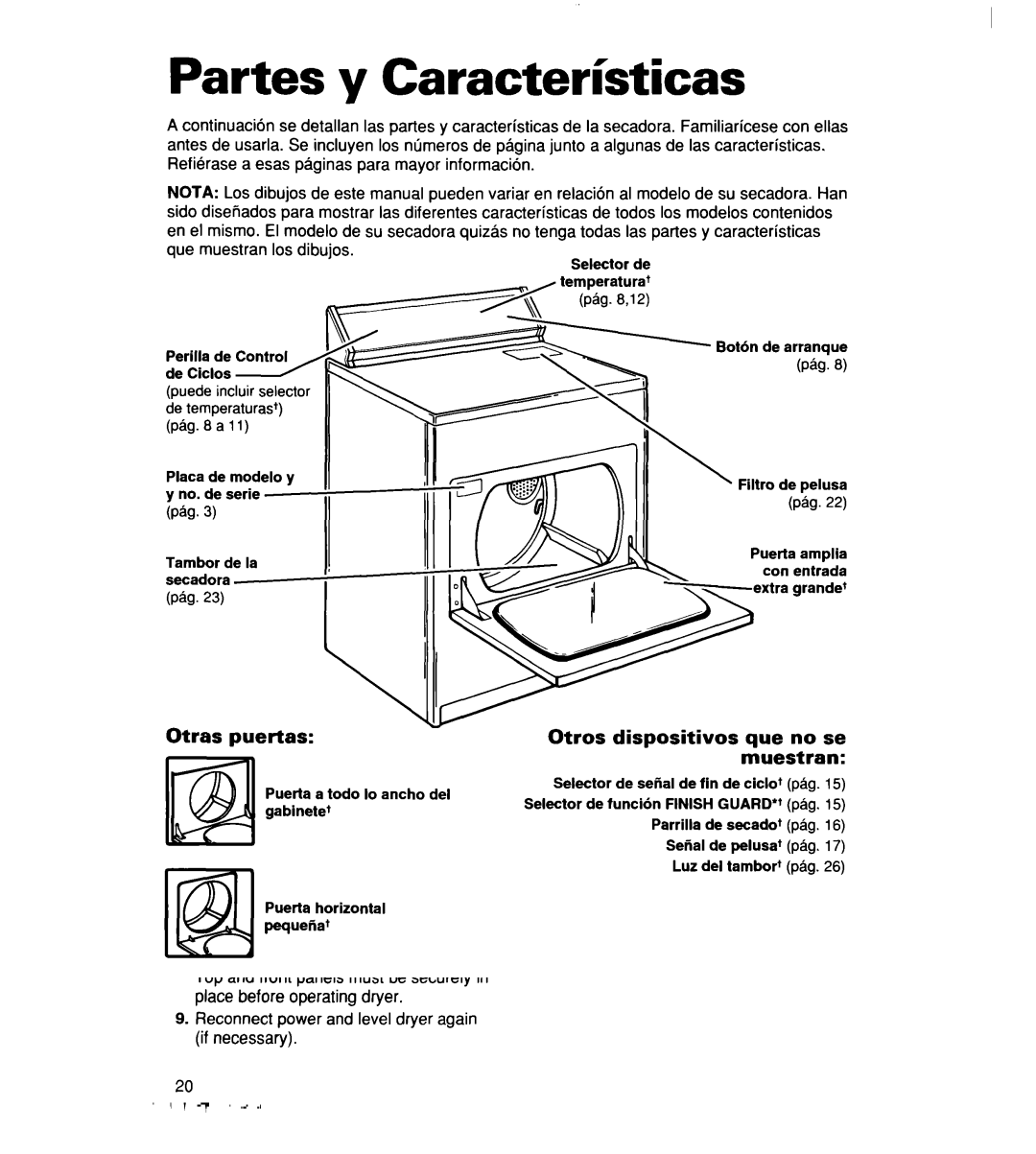 Whirlpool 340 1094 warranty Partes y Caracteristicas, Otras puertas, Otros dispositivos que no se muestran 