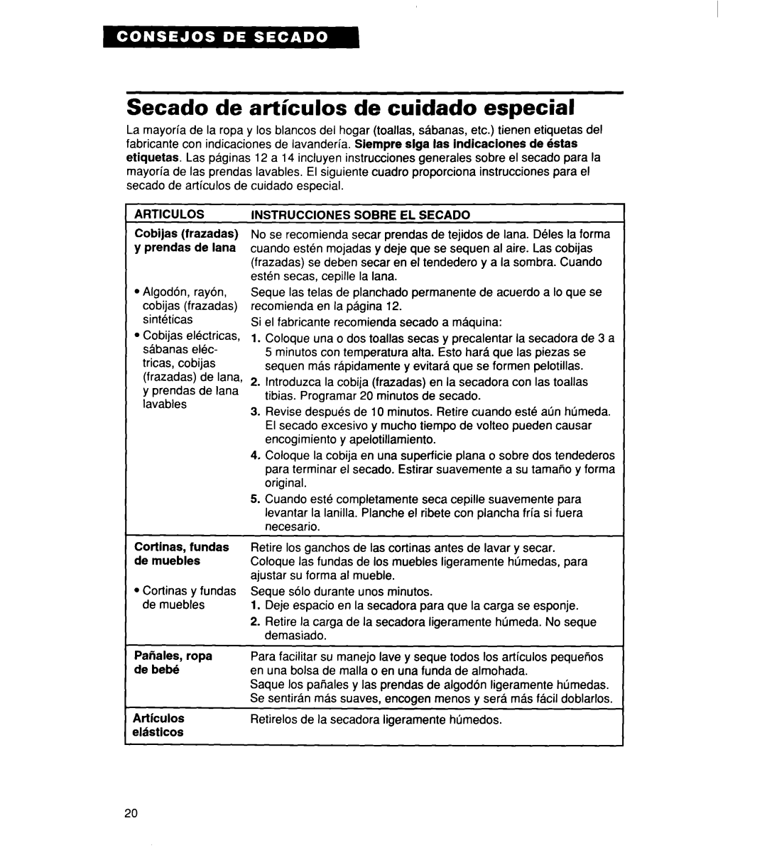 Whirlpool 340 1094 warranty Secado de artkulos de cuidado especial, Articulos Instrucciones Sobre EL Secado 