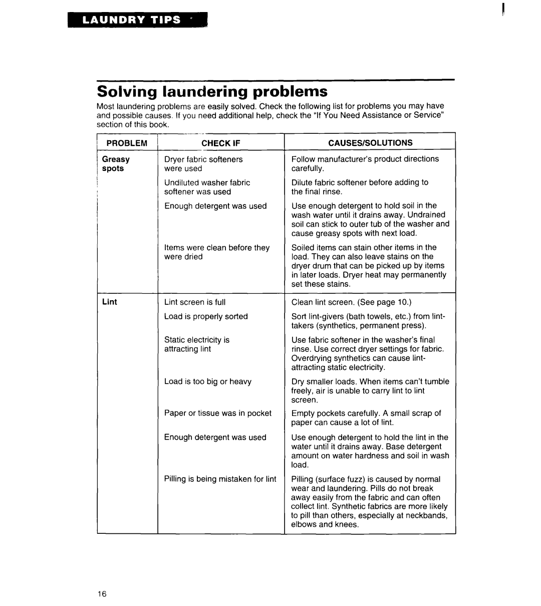 Whirlpool 3401011 warranty Solving laundering problems, Check CAUSES/SOLUTIONS, Lint 