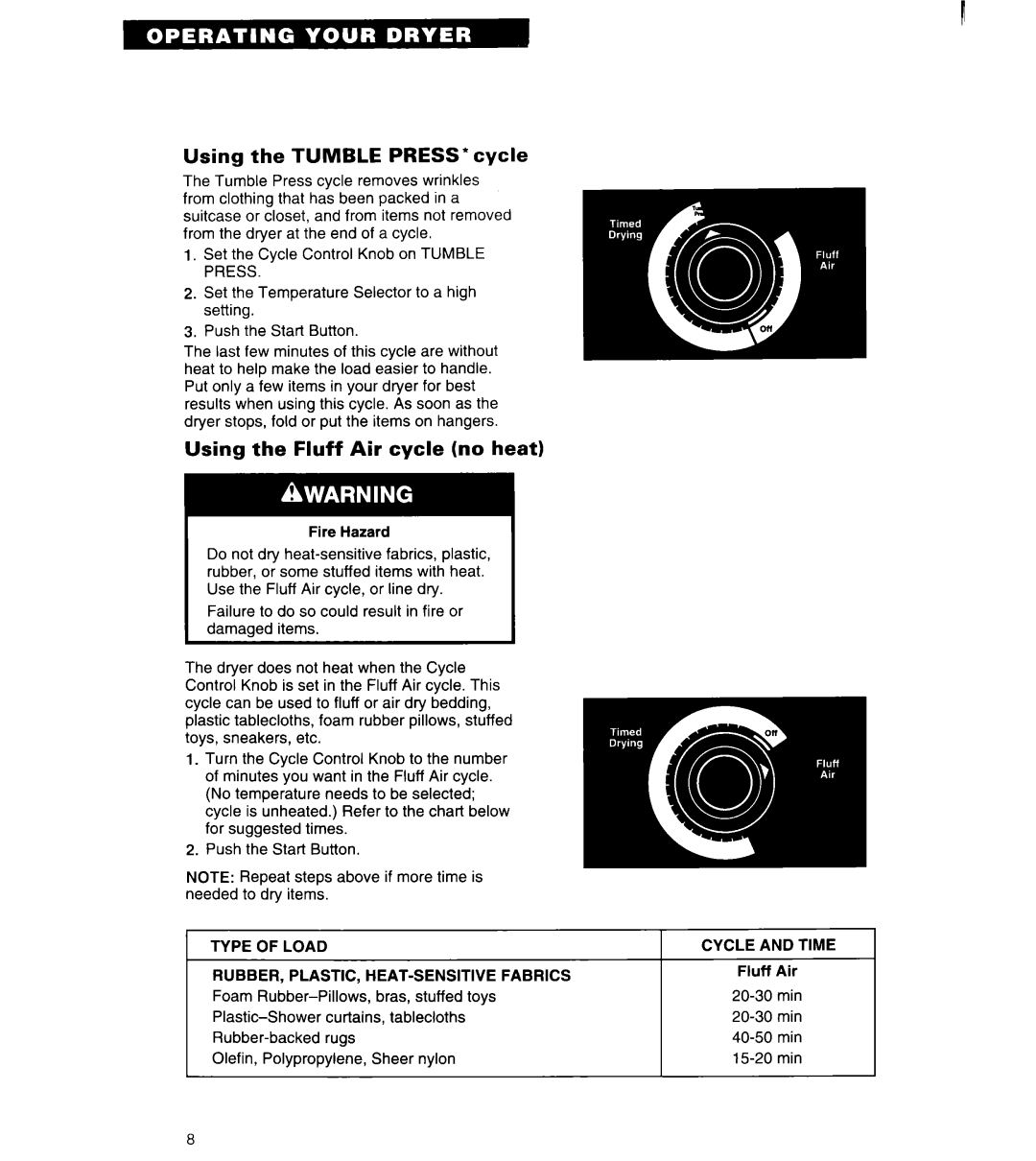 Whirlpool 3401011 warranty Using the Tumble PRESS* cycle, Using the Fluff Air cycle no heat, Cycle and Time 