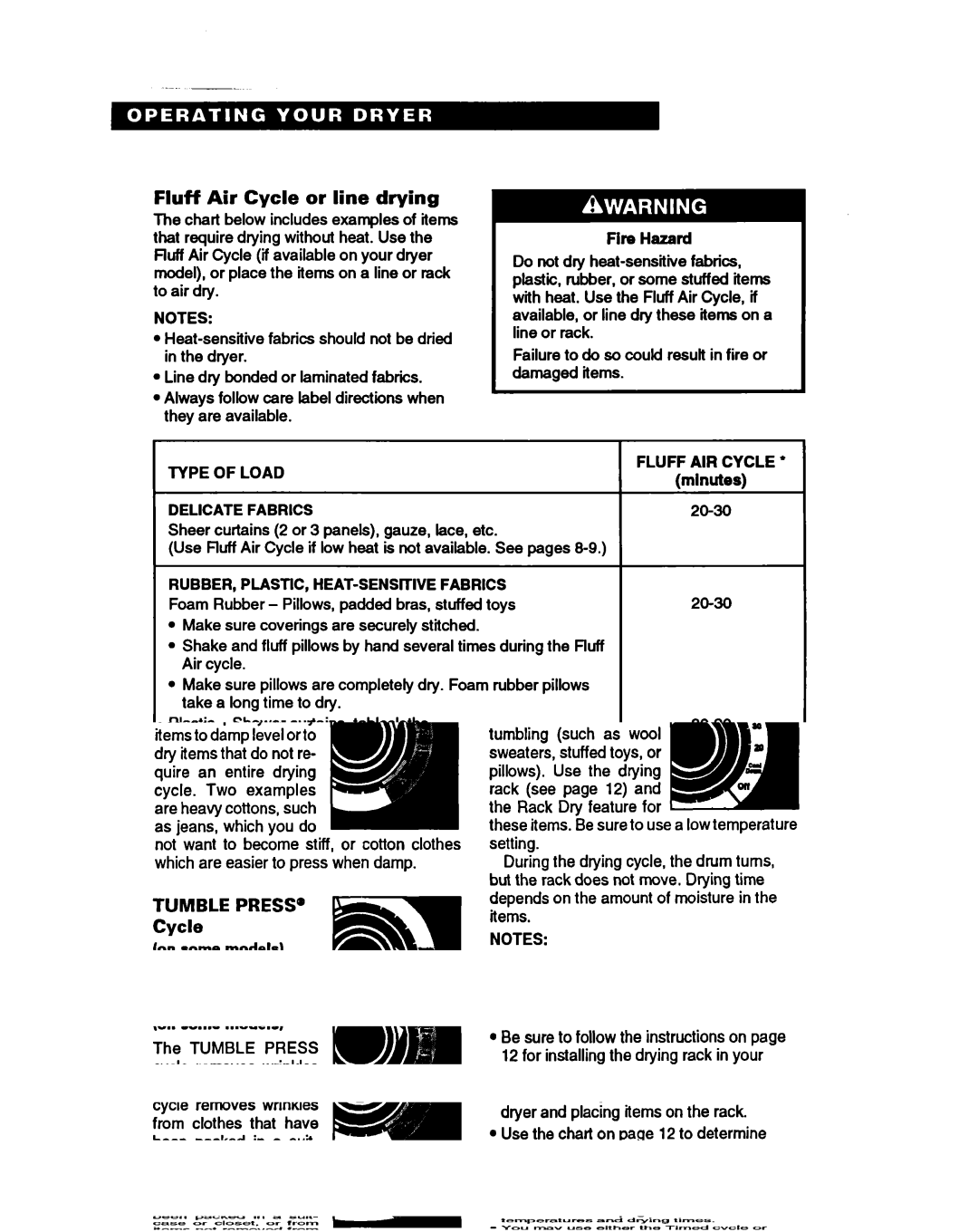 Whirlpool 3401086 Fluff Air Cycle or line drying, Type of Load Delicate Fabrics, Rubber, Plastic, Heat-Senswivefabrics 